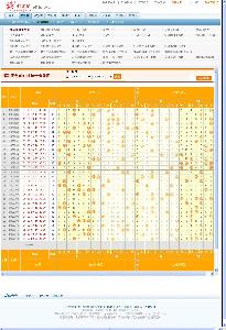 排列三近期开奖号数据分析，探寻数字背后的规律与趋势
