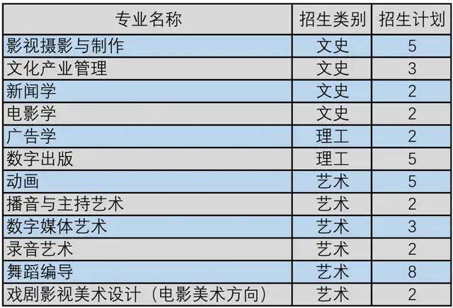 宁夏11选55开奖结果，揭秘数字背后的幸运与期待