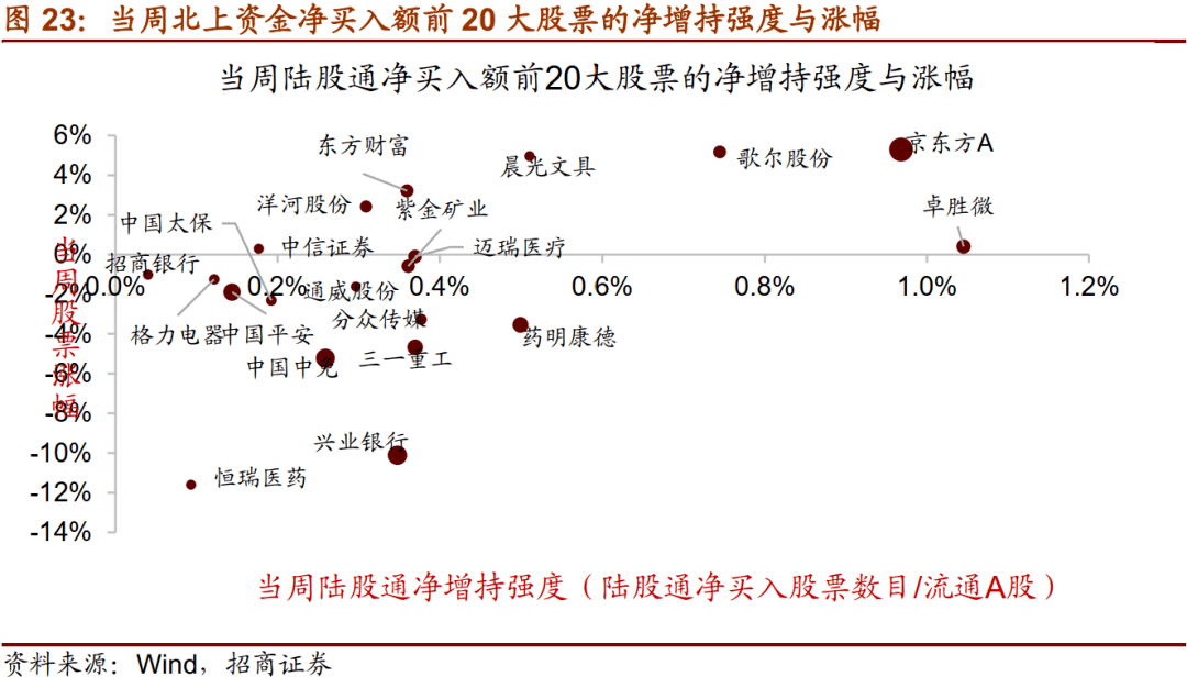 探索双色球走势，彩民村的智慧与策略