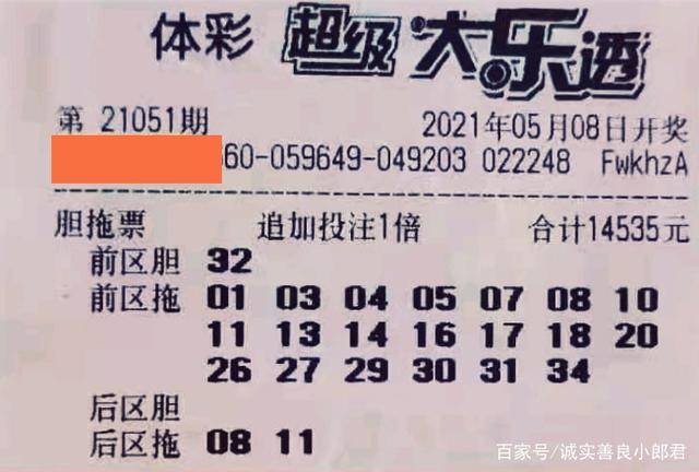 大乐透2024097期，彩民热情不减，晒票风采展现幸运瞬间