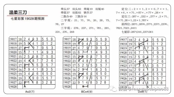 够力奖表旧版，免费解梦的奇妙之旅