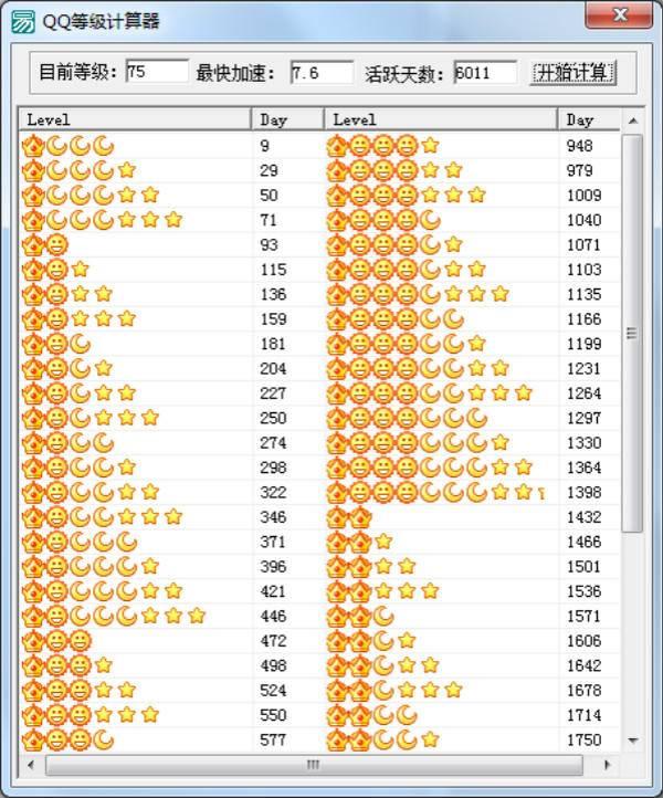 七位数QQ号，价值与价格的探讨