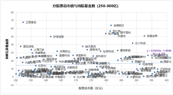 七星彩，梦中解梦，揭秘5120的幸运密码