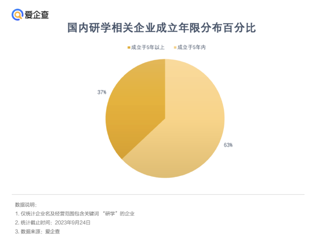 探索三D综合走势图老版带连线的奥秘，新浪网上的数据洞察之旅