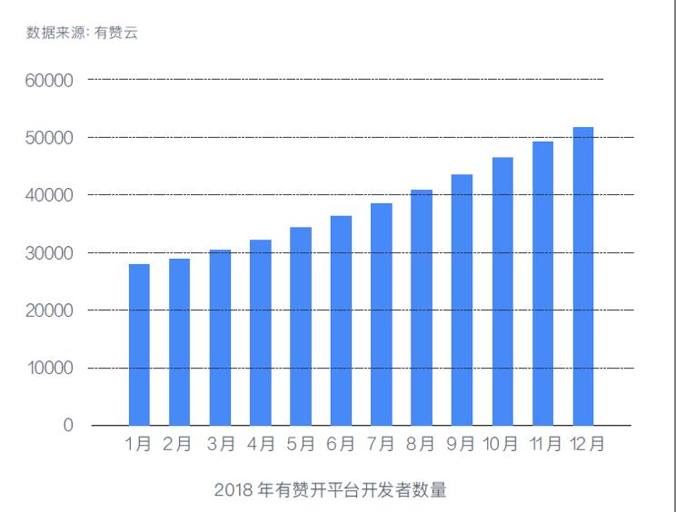 移动卡免费申请，自己选号，解锁个性化通信新体验