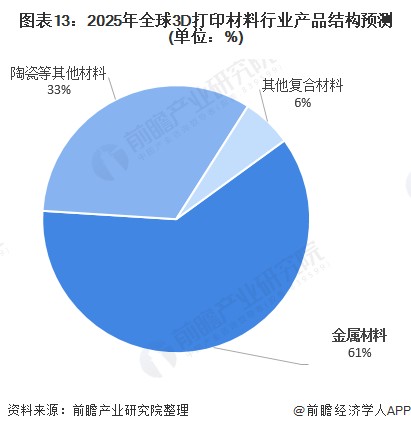 福彩3D选号方案，科学策略与心理分析的完美结合