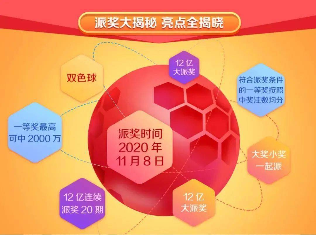 2016年双色球2002期开奖揭秘，梦想与幸运的碰撞