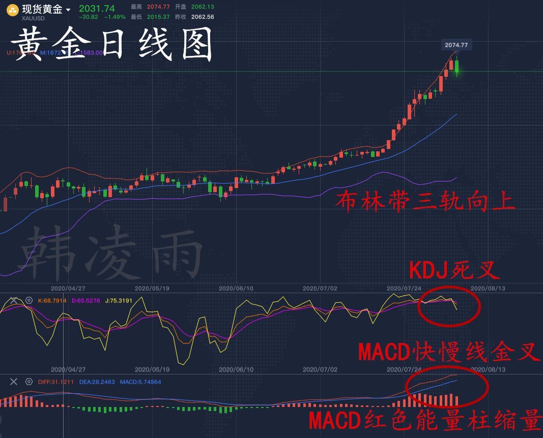 排三走势图2000期连线的深度解析与策略探讨