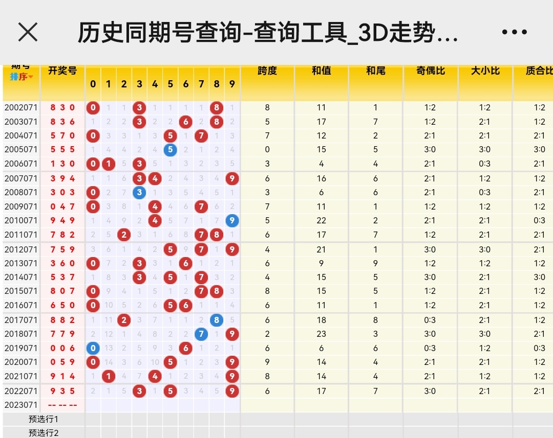 奥利给！新澳门资料大全正版资料的奇妙之旅新澳门资料大全正版资料?奥利奥绝对经典解释