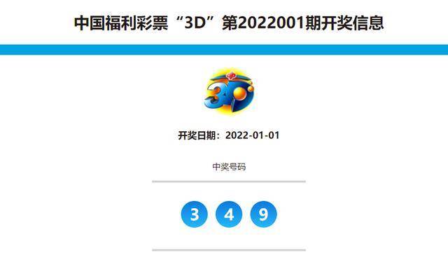 福彩3D和值与尾数分析，专业版彩宝网深度解析