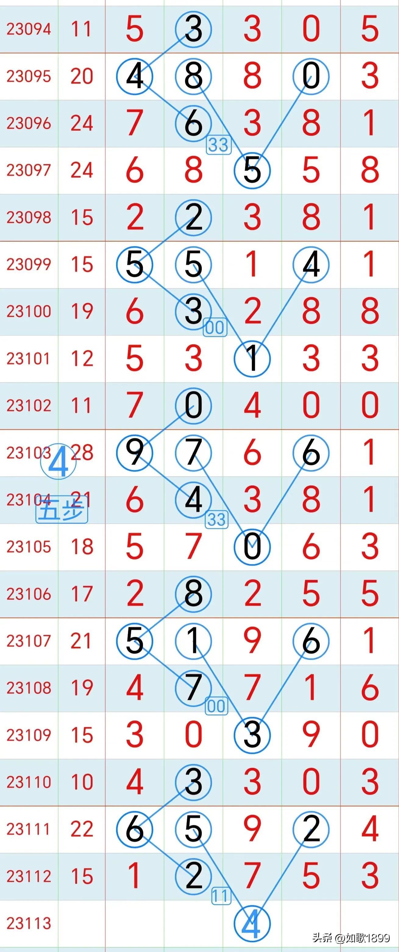 探索北京快乐8开奖走势图，解锁数字背后的乐趣与智慧