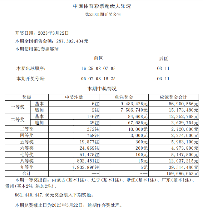 贵州福彩3D开奖结果查询，揭秘幸运的瞬间与理性投注的智慧