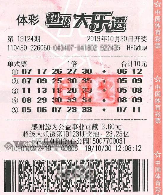 梦想与幸运 第10页