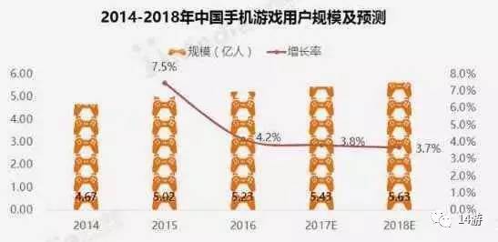 探索3D彩票的神秘世界，网络试机号与绕胆图解析