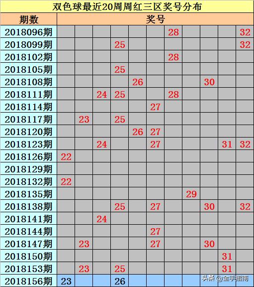 心理健康 第162页