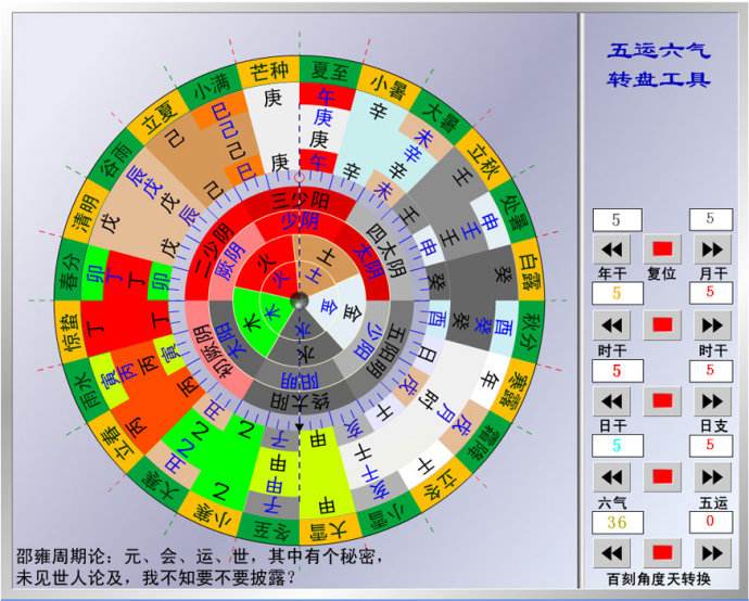 八卦五行与双色球，探索数字背后的奥秘