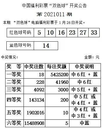 探索双色球，2021020期开奖结果揭秘与查询指南