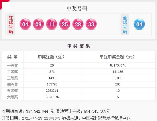 揭秘双色球21083期开奖结果，幸运数字背后的故事与彩民心声