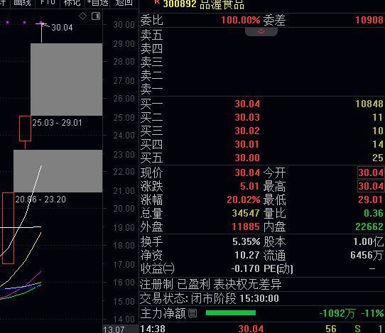 今日体彩排列三开机号与试机号查询全解析