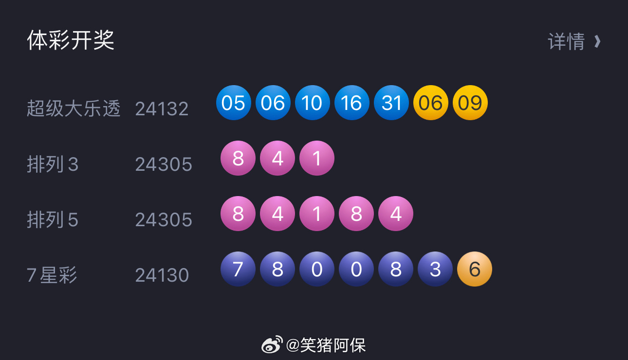 今晚六给彩，揭秘彩票特码的真相与理性态度今晚六给彩开奖号码2021