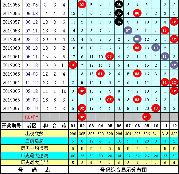 探索大乐透最新中奖彩票规则，解锁幸运密码的秘籍