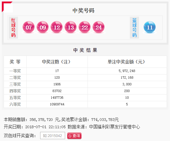 福彩双色球，揭秘开奖直播背后的公正与惊喜