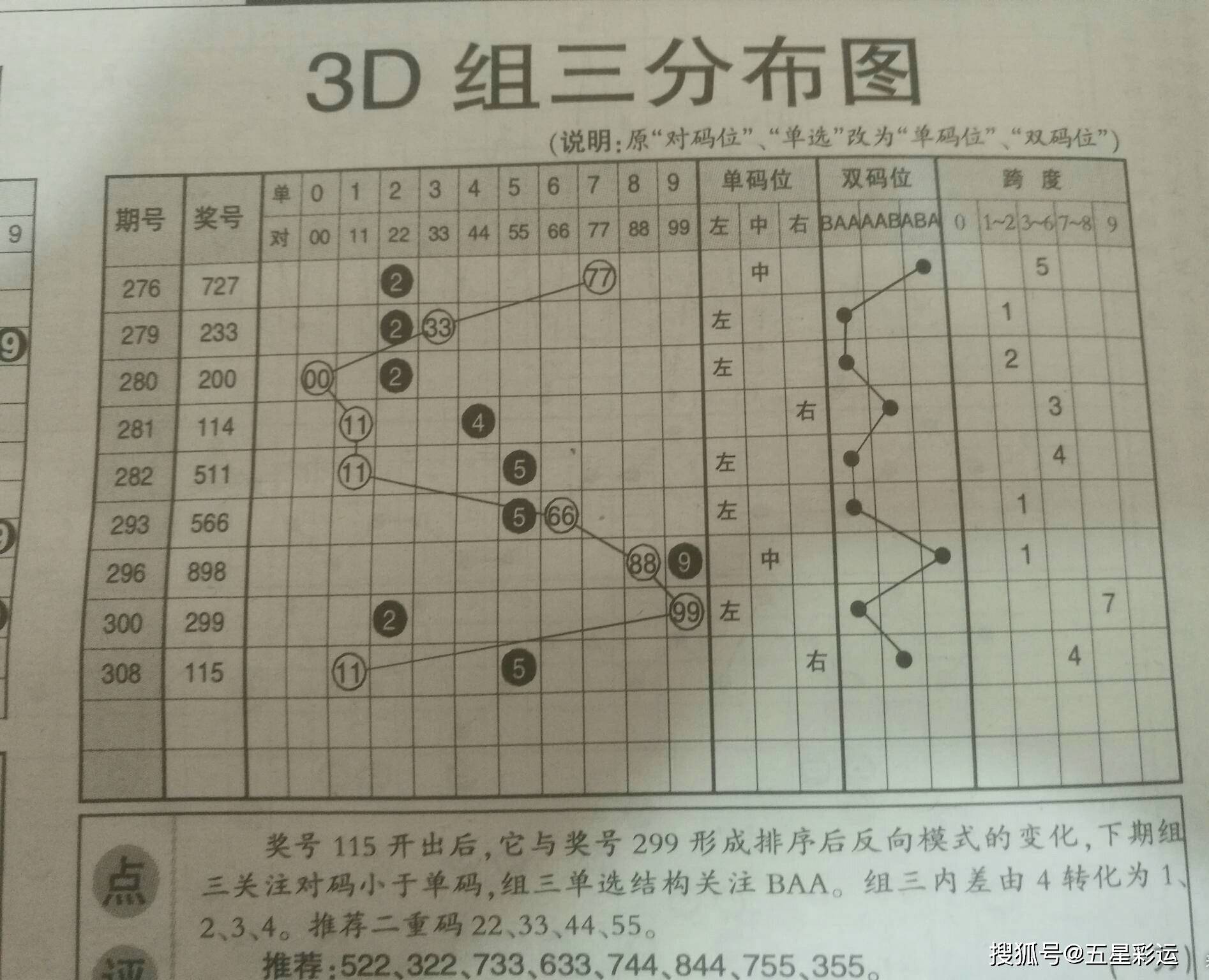 3D彩报彩之网绕胆图，揭秘数字游戏的魅力与策略