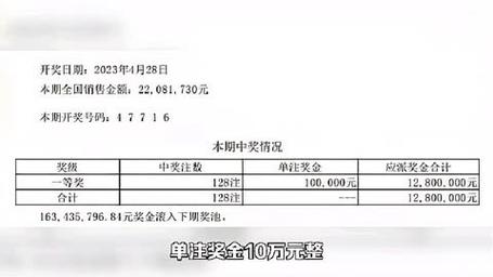 福利彩票15选5开奖结果及奖金额揭秘，梦想与现实的碰撞