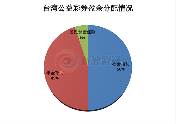 排列三预测，家彩网上的数字游戏与策略分析