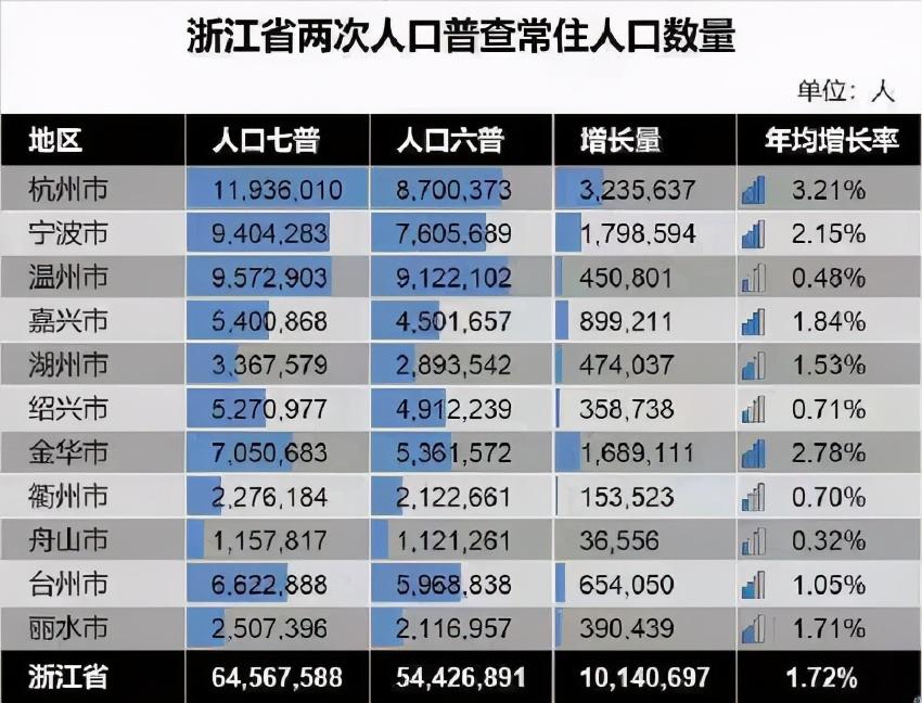 浙江双色球1000期走势图（超长版）深度解析，探寻数字背后的奥秘