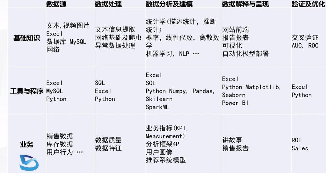 教师风采 第162页