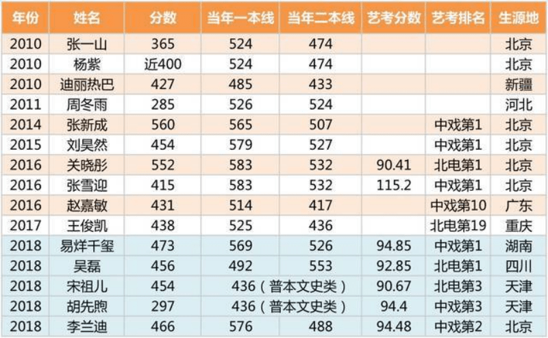 7星彩，揭秘96期开奖结果与数字背后的奥秘