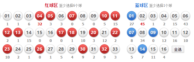 双色球10球策略，揭秘abcdefgh的选号奥秘