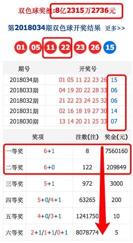 双色球中奖概率与奖金计算，揭秘双色球中奖金额查询计算器的奥秘