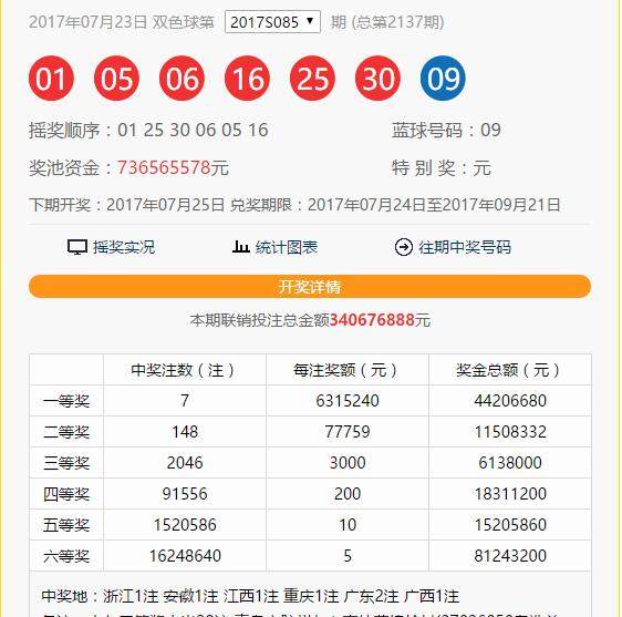今日双色球最新预测，揭秘开奖趋势，助您把握幸运脉搏