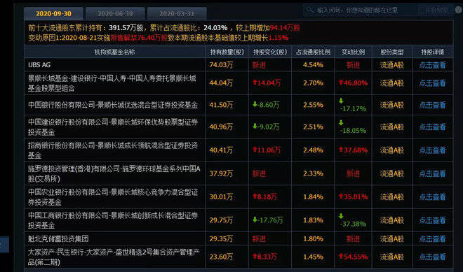 深度解析与科学预测，双色球第123期开奖的奥秘
