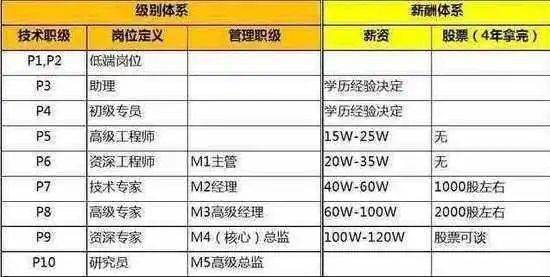 揭秘双色球，12选2的玩法与奖金计算