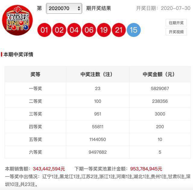 双色球071，数字背后的幸运与希望