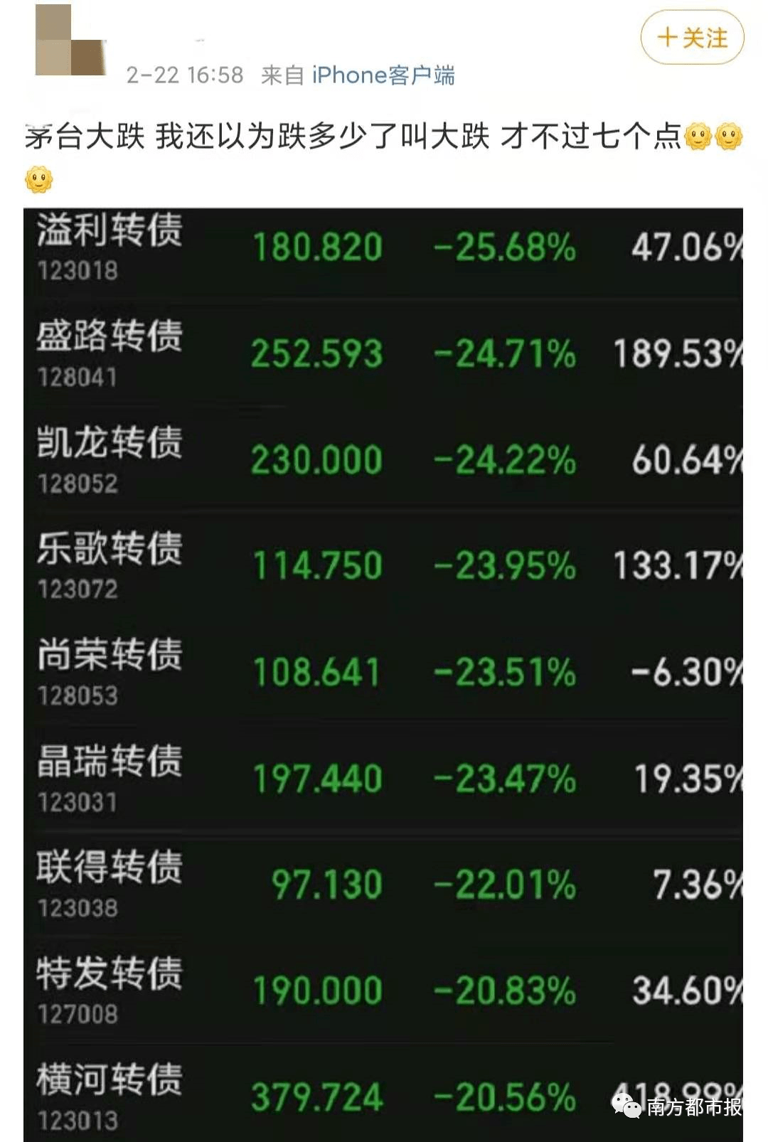 南方双彩网周日走势图，深度解析与理性投注指南