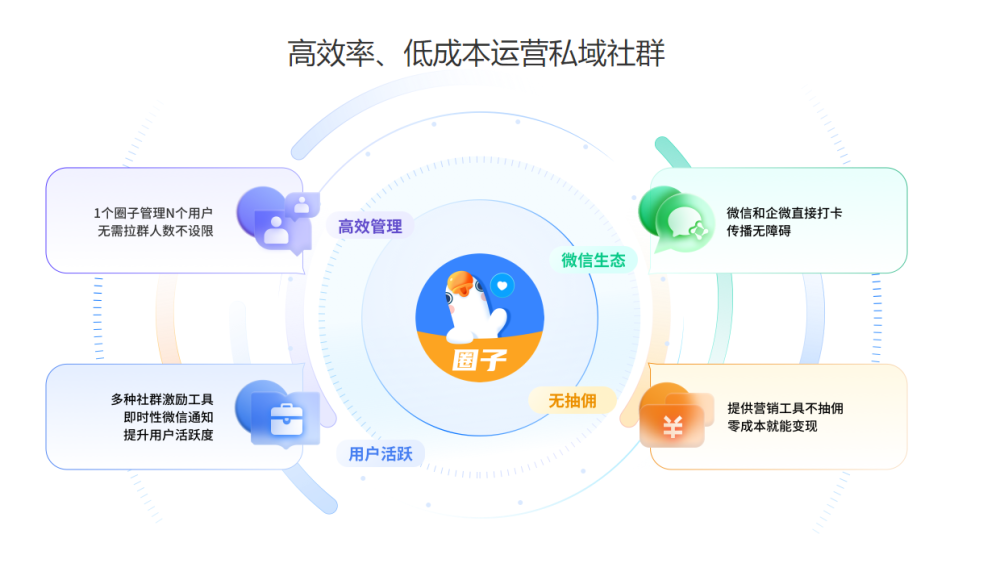 2023全年免费正版资料，知识共享的新时代