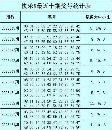 探索好运彩彩票网官方平台，安全、公正与乐趣并存的数字娱乐新天地