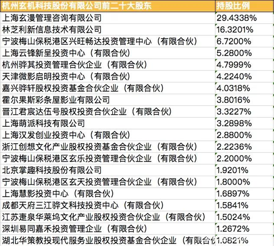 荣誉资质 第149页