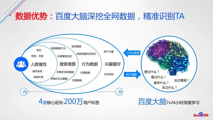 探索百度官网，从技术革新到文化引领的互联网巨擘