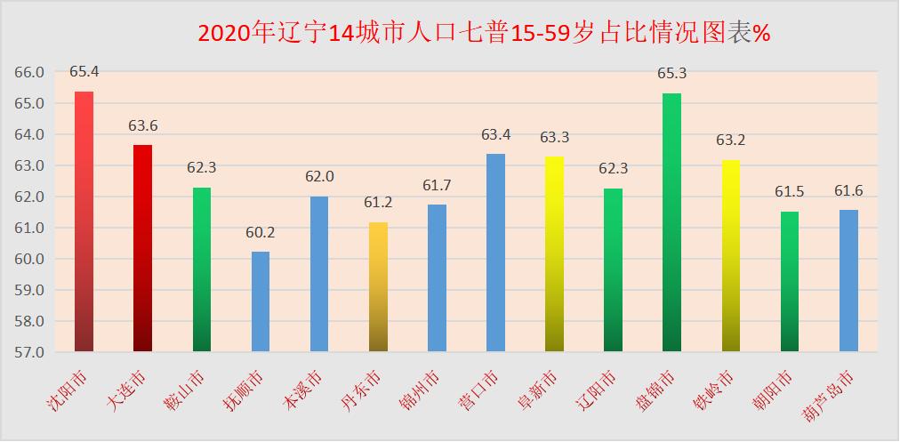辽宁的十二选五，透视基本走势图与彩民智慧