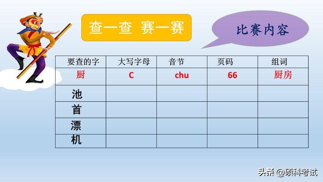 字典在线查字，便捷、高效的学习工具