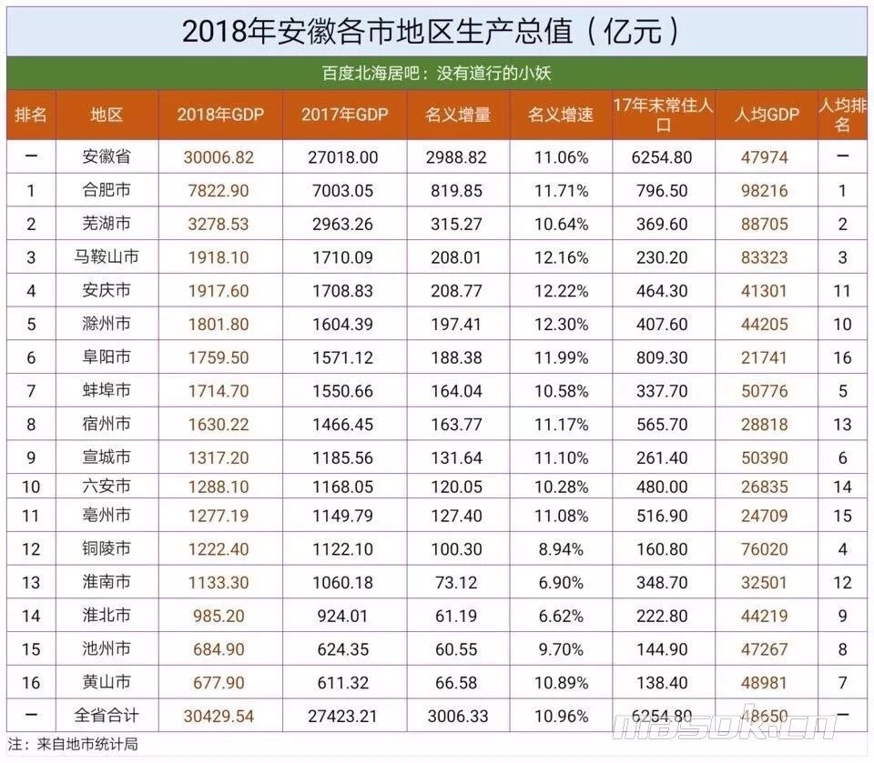 安徽11选55开奖，一定牛的背后与理性投注的智慧