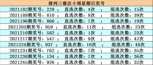 排列三新浪彩票走势图，揭秘数字背后的奥秘