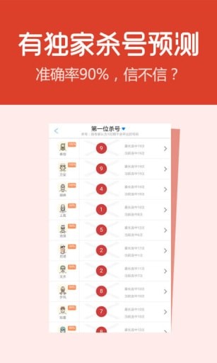 七星闪耀，揭晓23044期体彩七星彩开奖结果