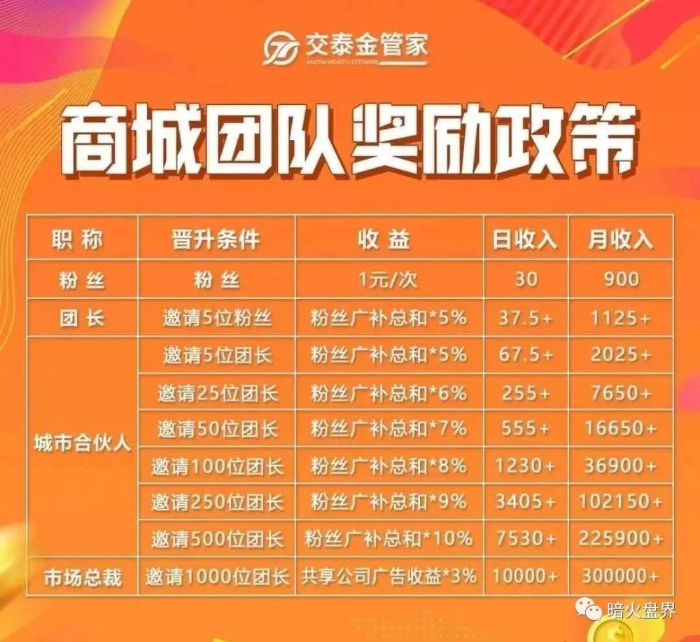彩票开奖信息
