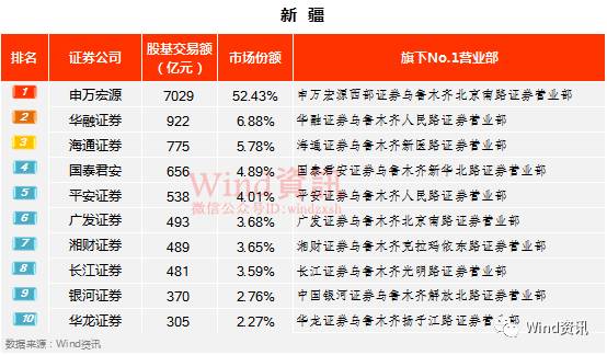 31选7，今晚的幸运号码揭秘